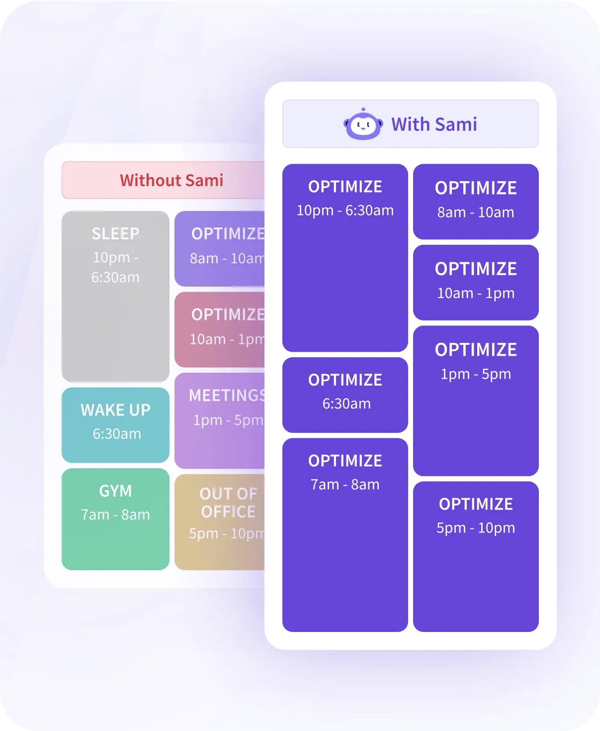 Sami | AdOps Automation Platform